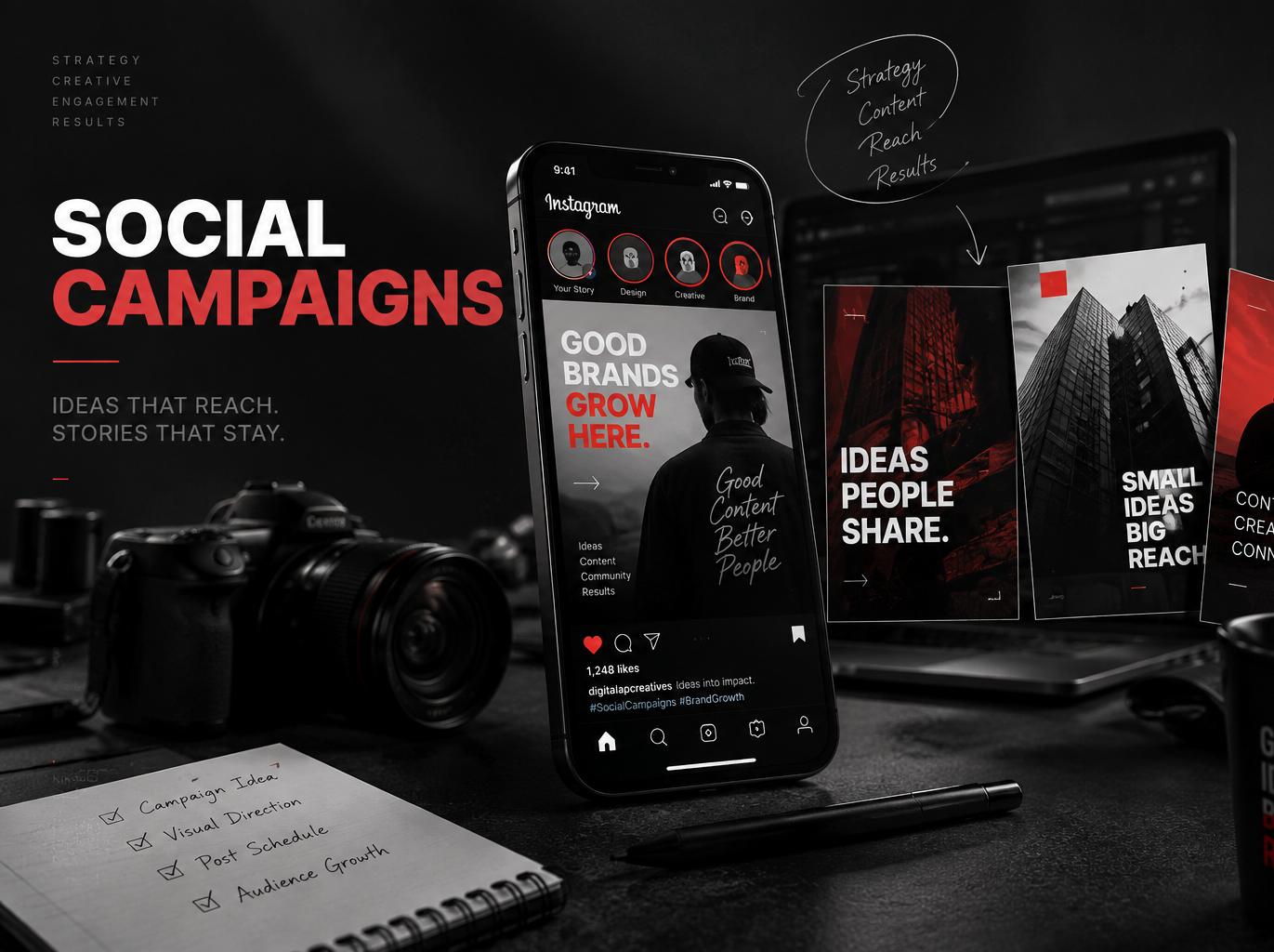 Social media campaign design